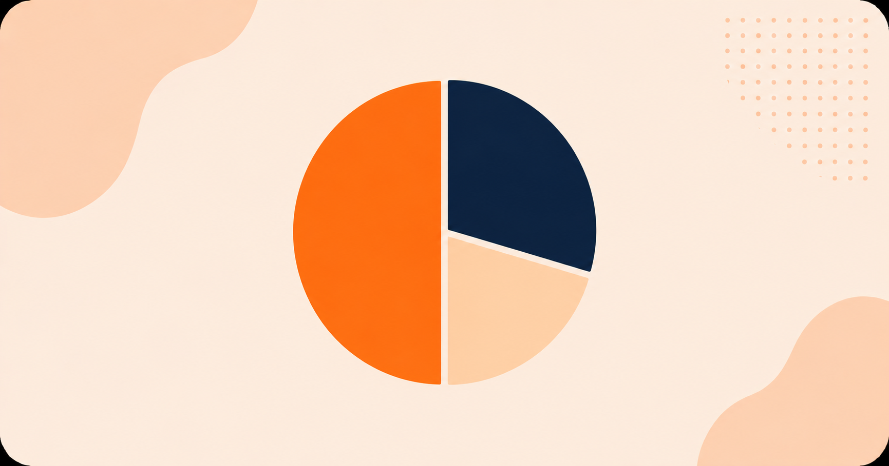 A peach-toned pie chart infographic split into three proportioned segments