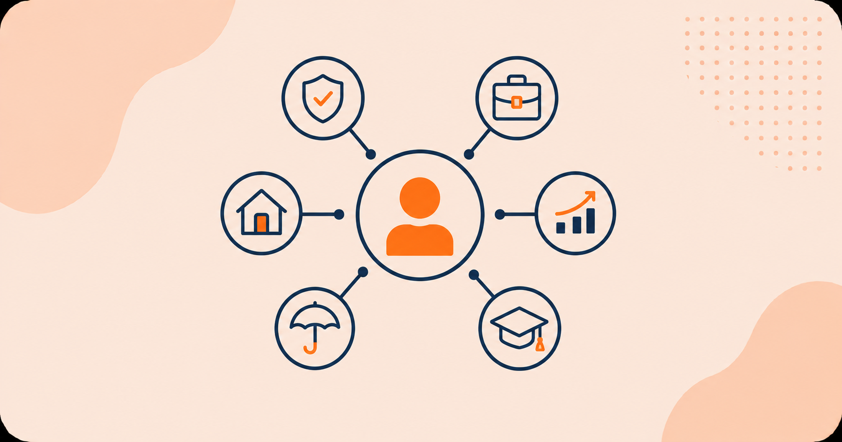 A central person icon connected by lines to several small icons around it